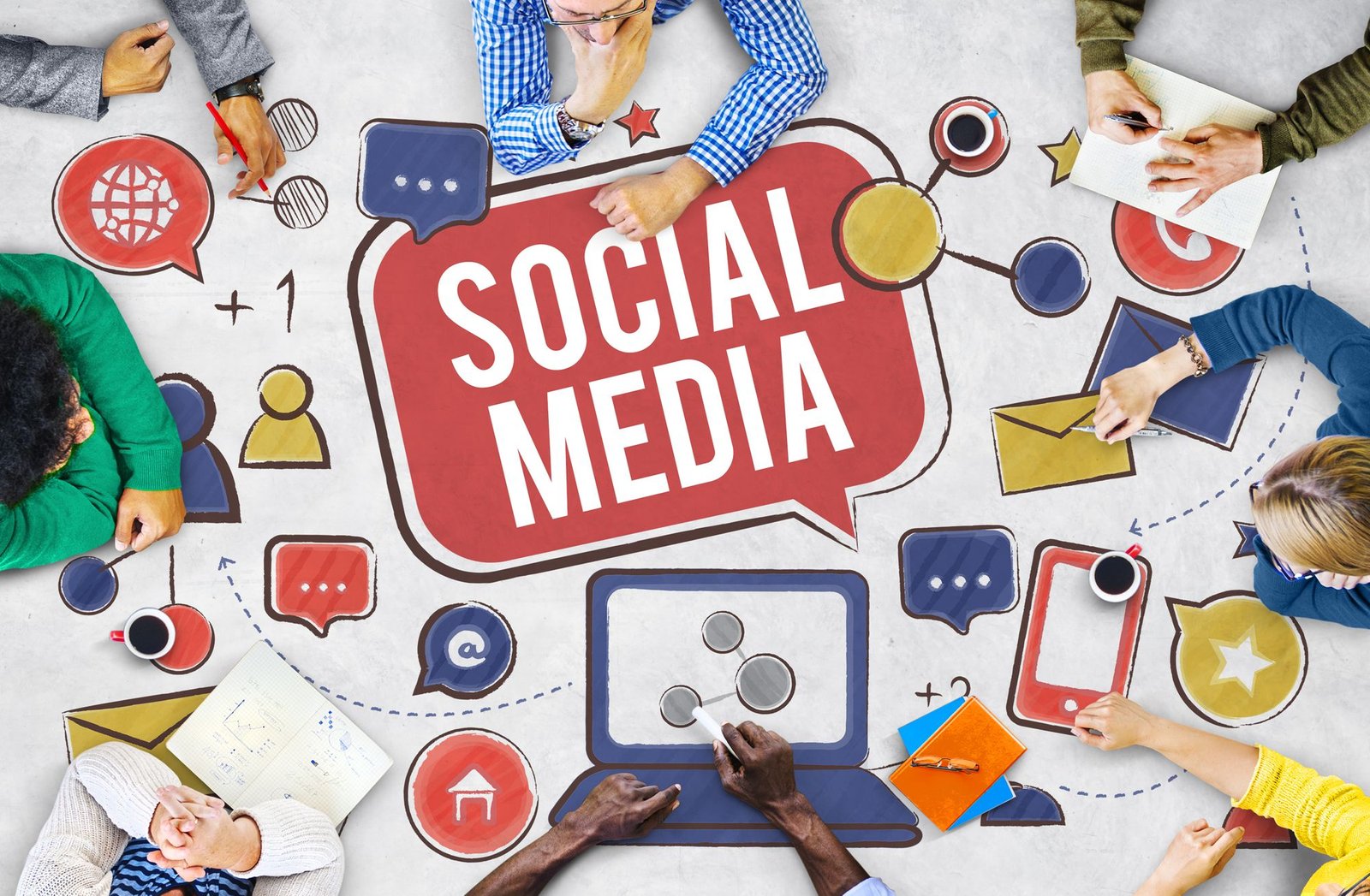 Social Media Marketing Strategy