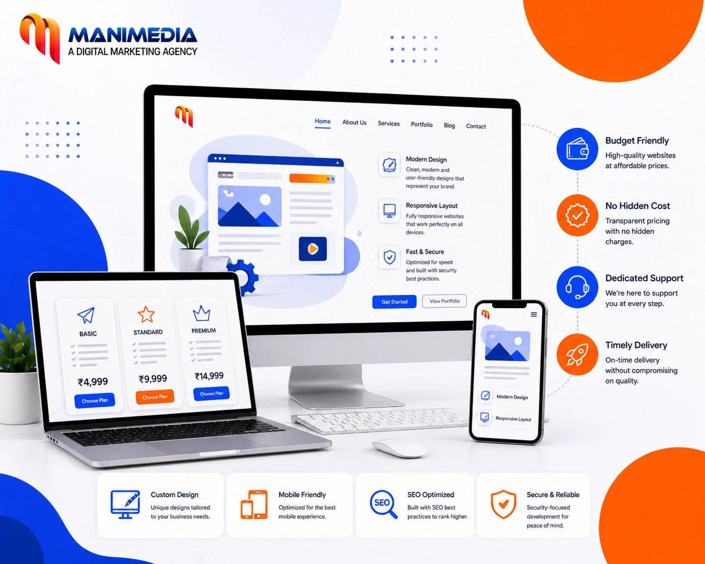 Affordable Website Designing Services in Faridabad