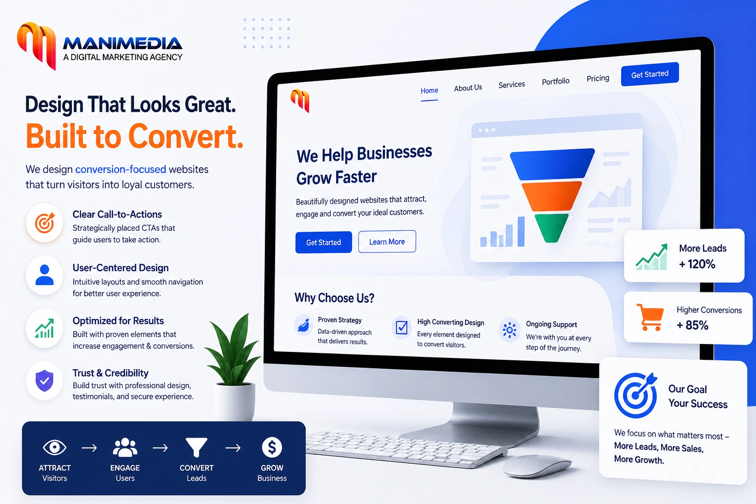 Conversion-Focused Website Design
