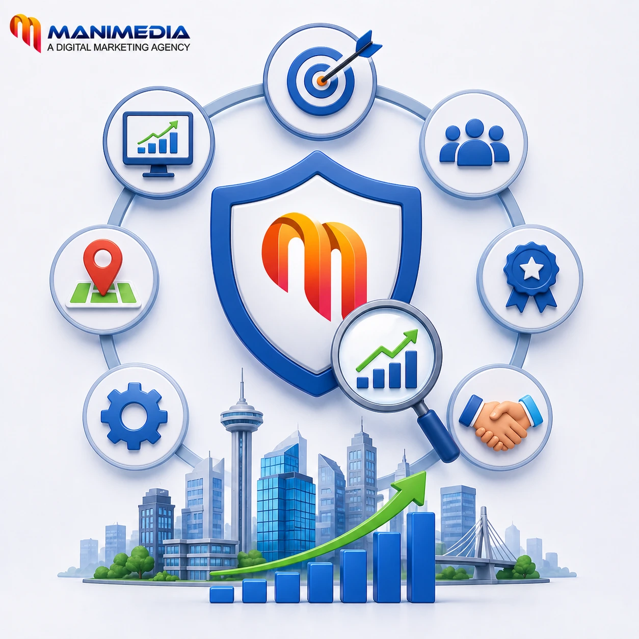 Digital marketing agency growth infographic