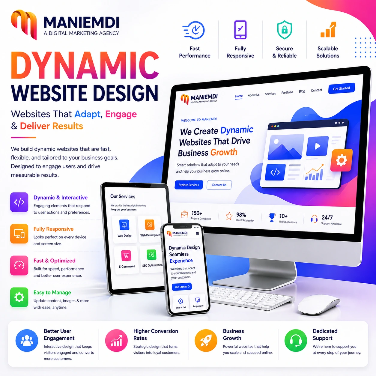 Dynamic Website Design