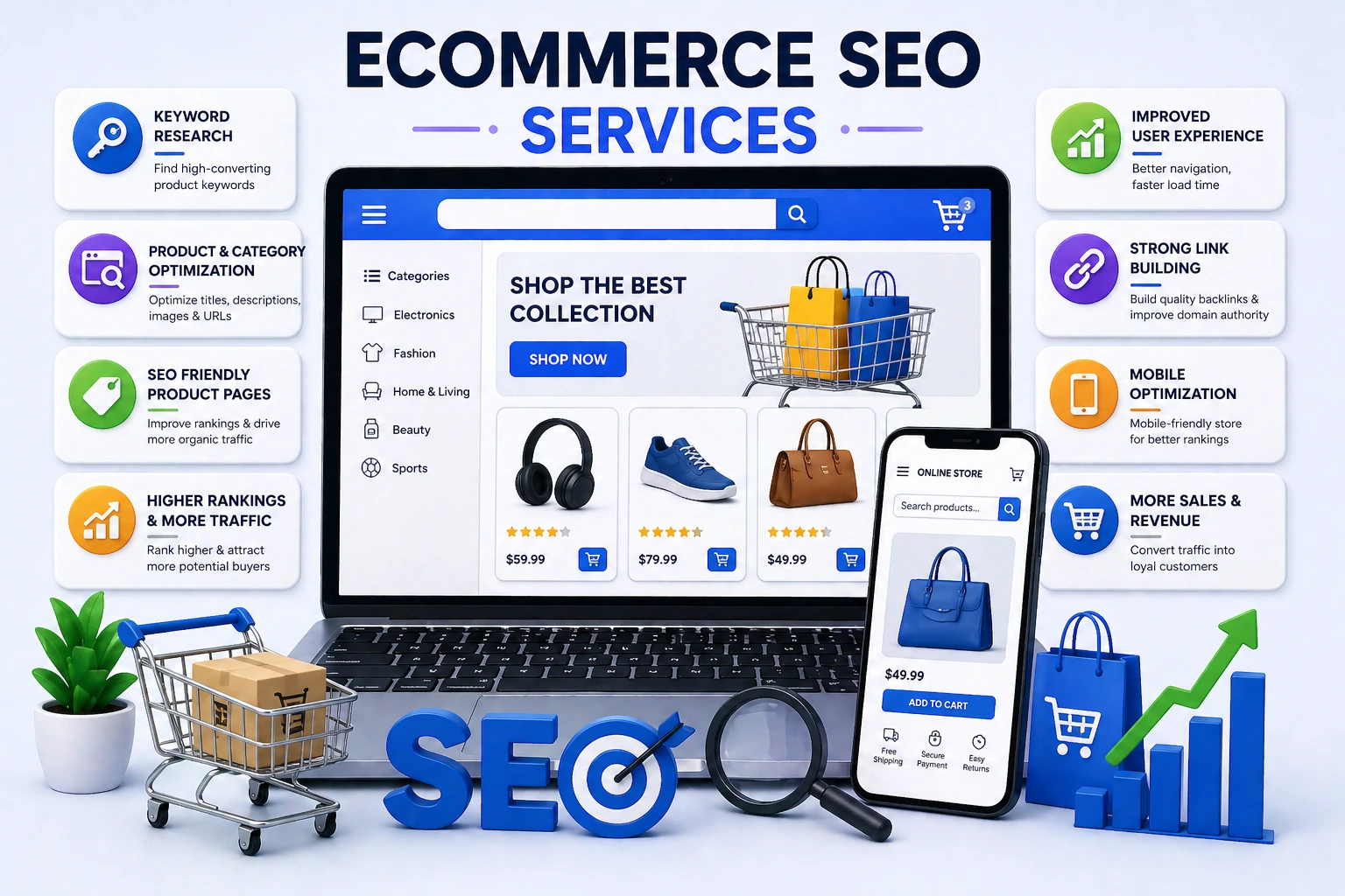 Ecommerce SEO Services