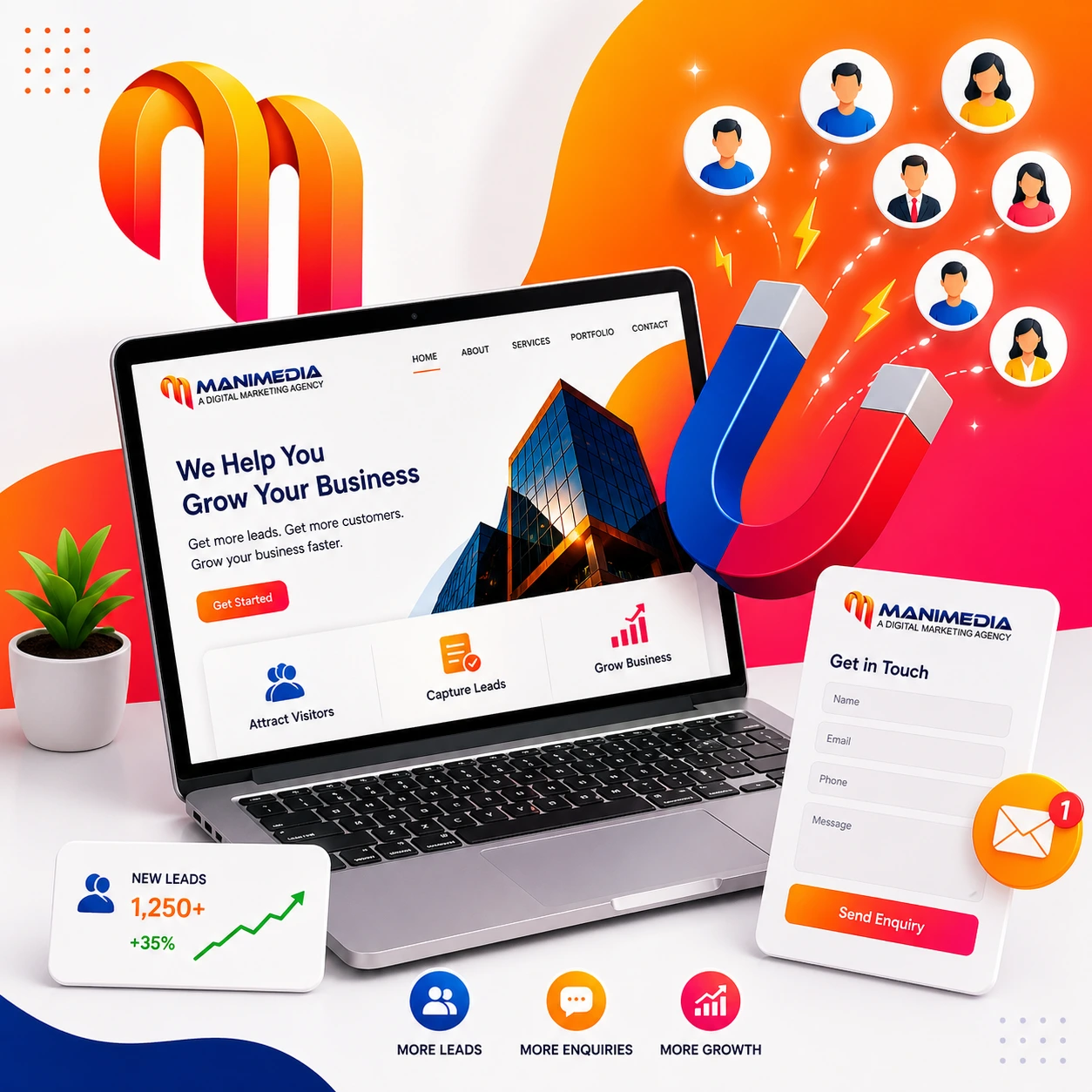 Generates More Leads & Enquiries