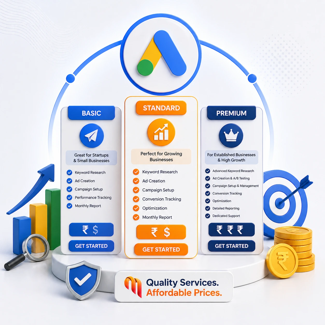 Google Ads pricing plans promotion