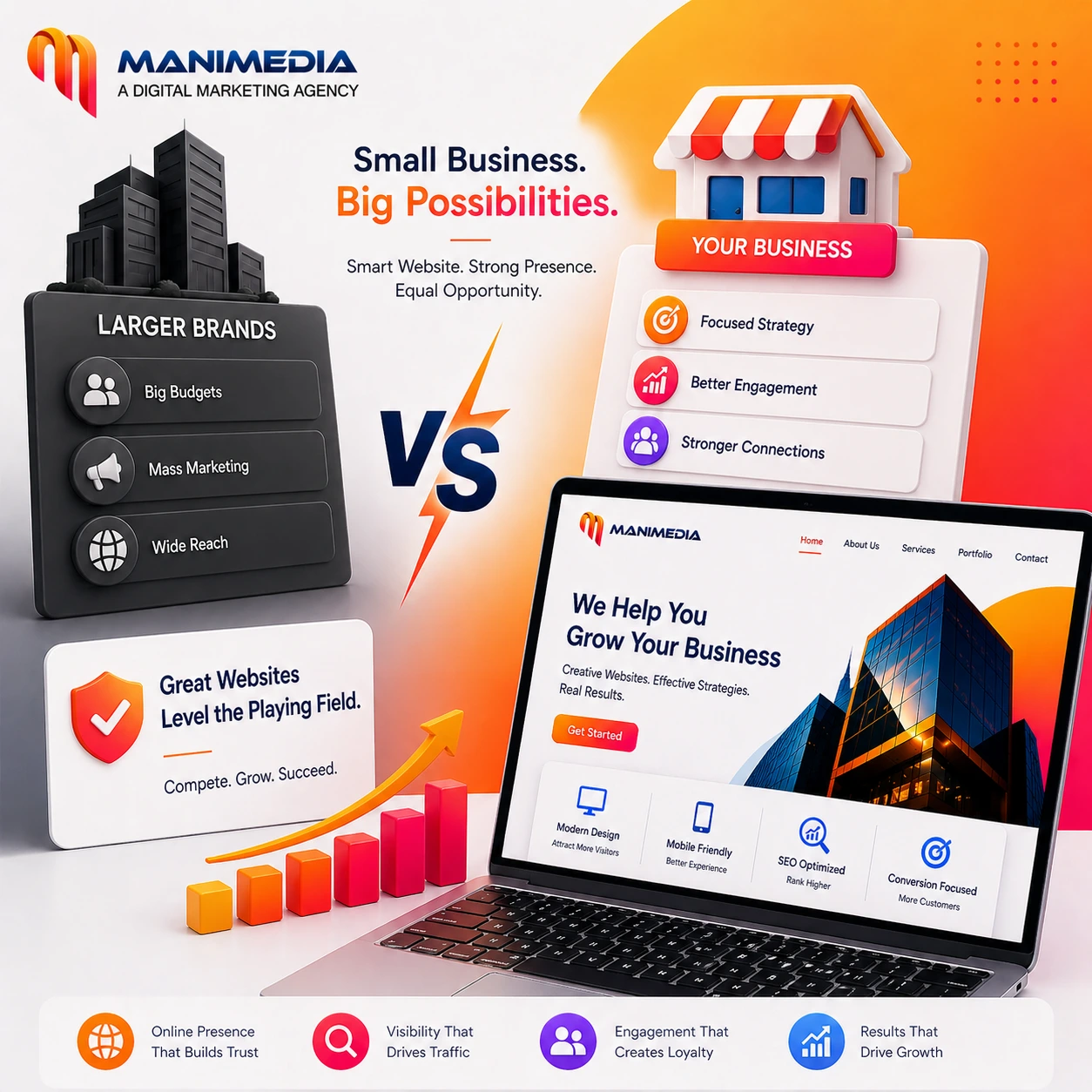 Helps You Compete with Larger Brands