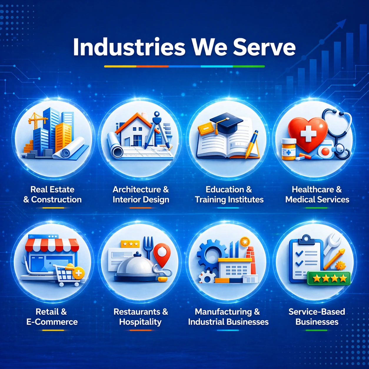 Industries we serve - corporate solutions