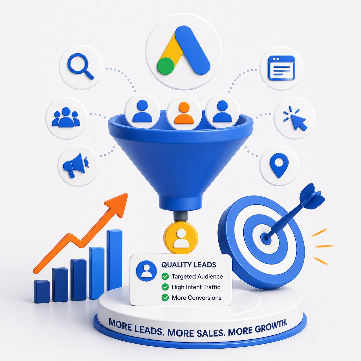 Lead Generation Focused Campaigns