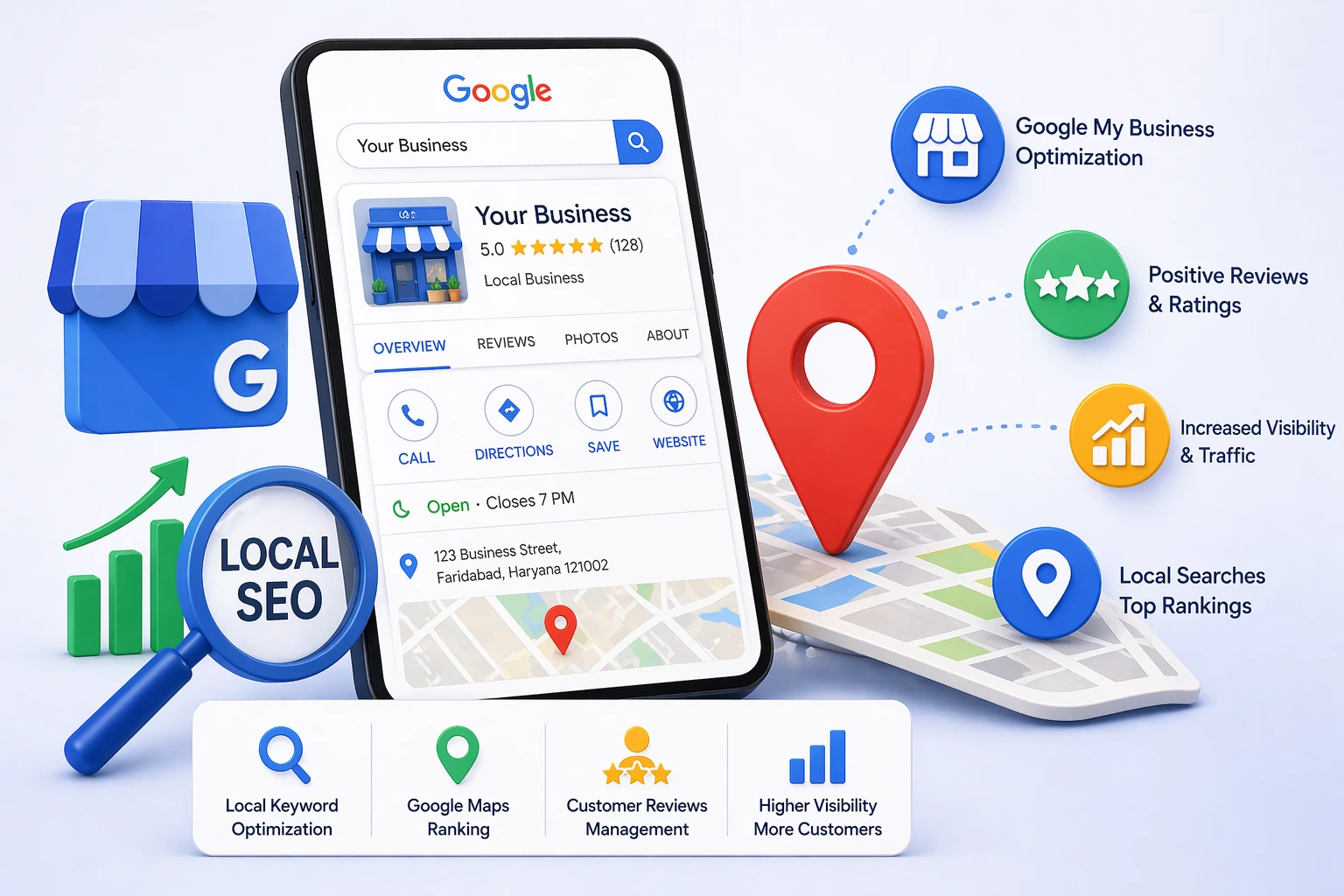 Local SEO and Google My Business Optimization