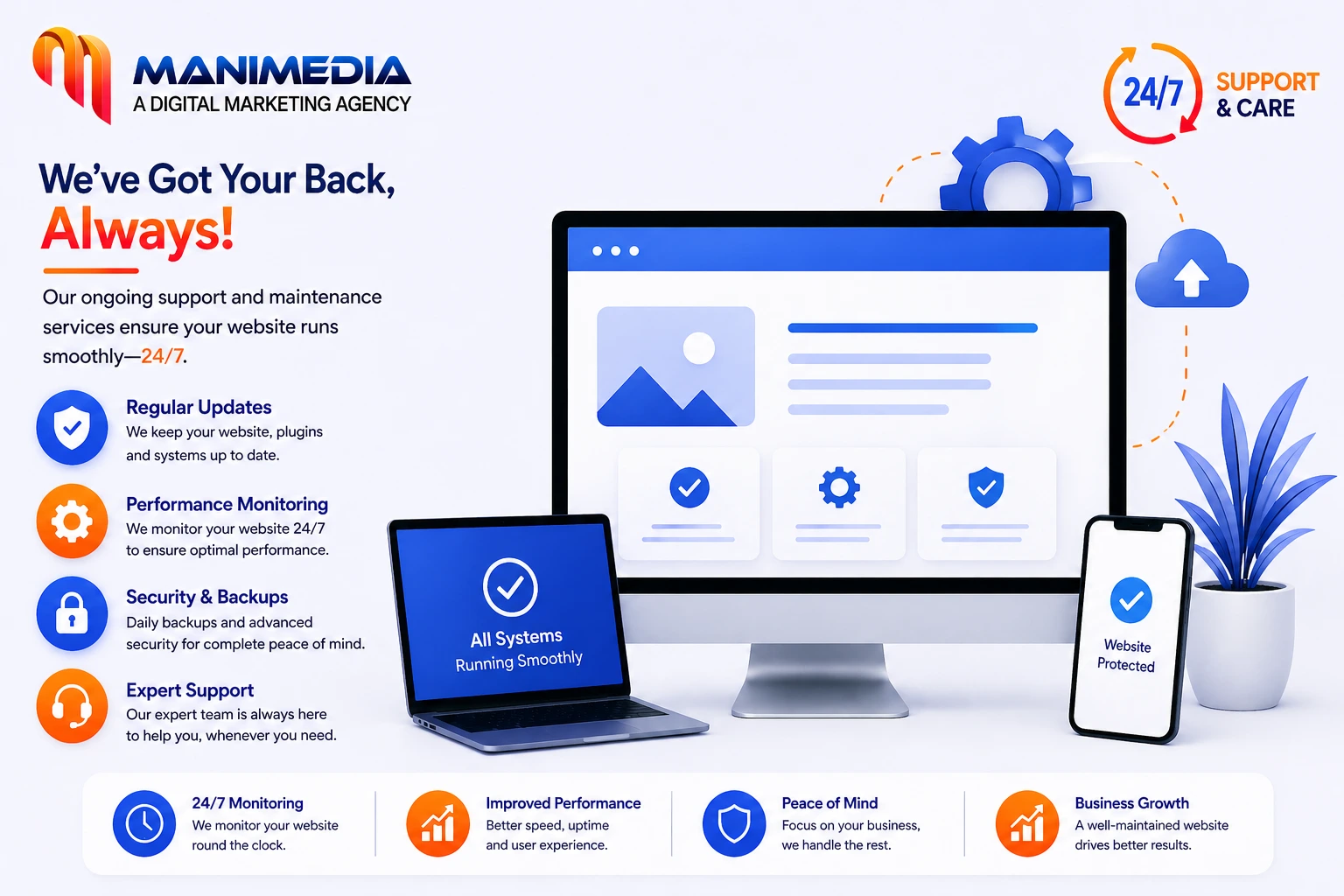 Ongoing Support & Maintenance