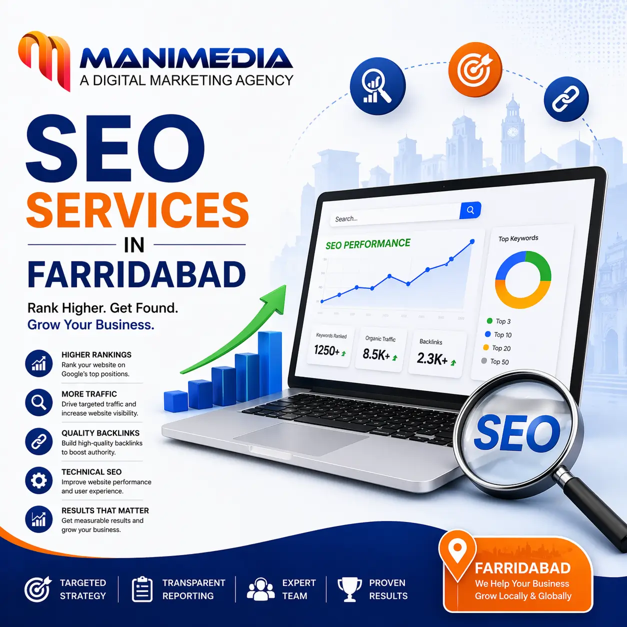 SEO Services in Faridabad