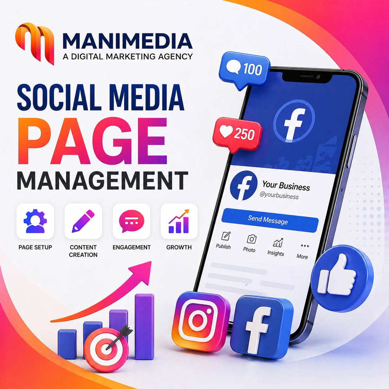 Social Media Page Management