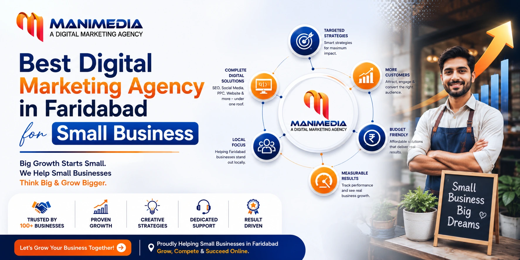 Best Digital Marketing Agency in Faridabad for Small Business