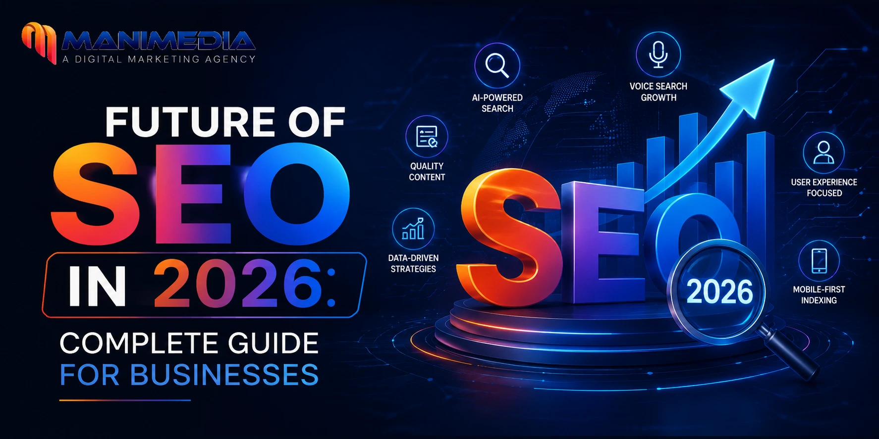 Future of SEO in 2026 Complete Guide for Businesses