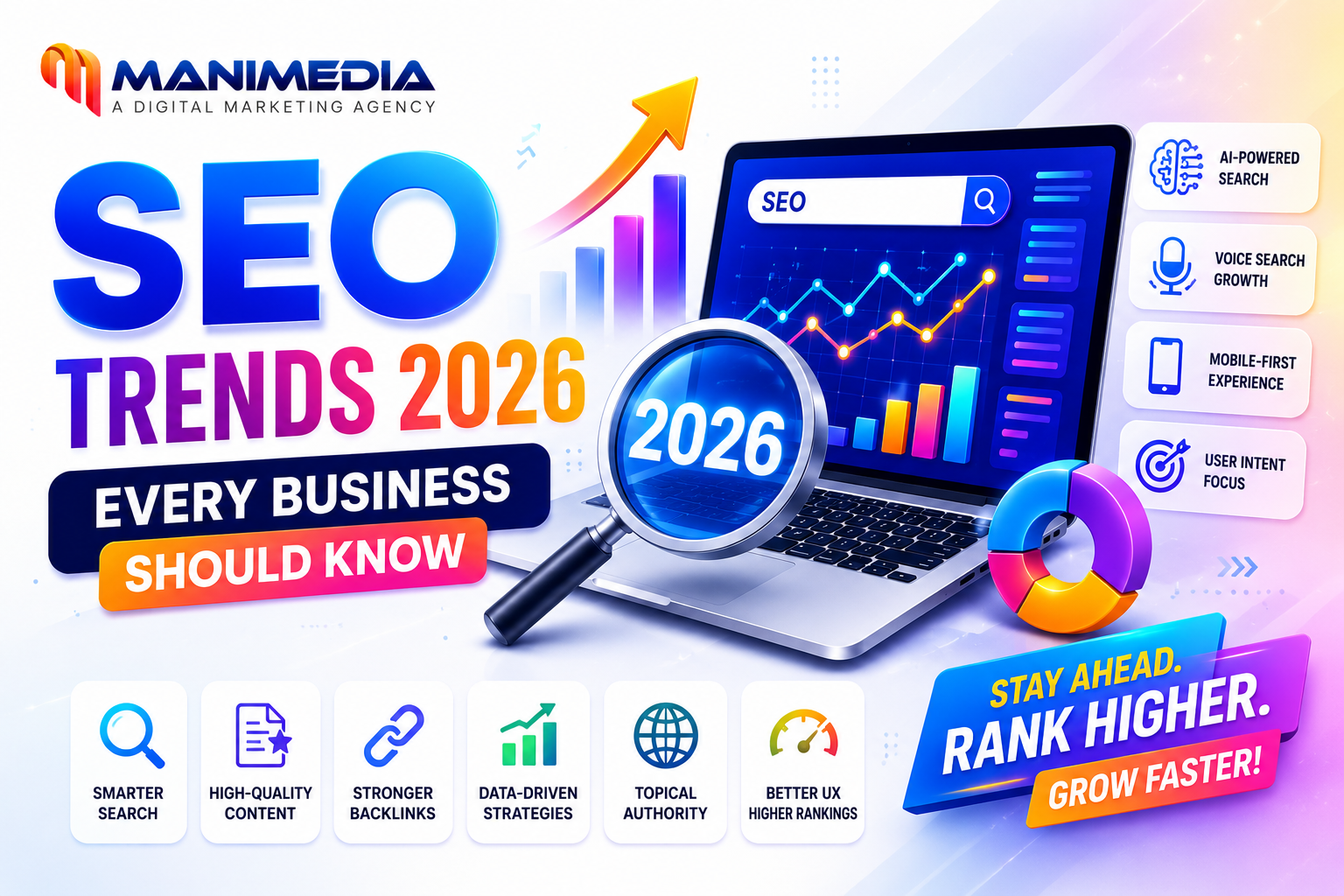 SEO Trends 2026 Every Business Should Know